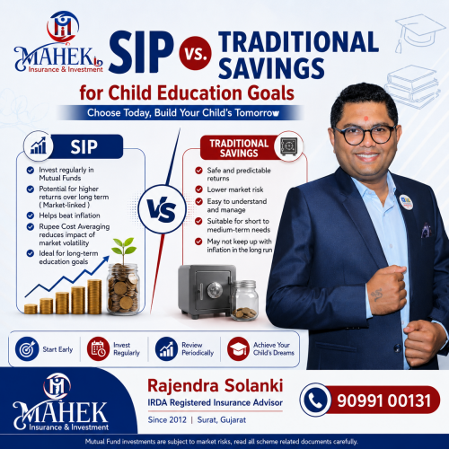 SIP vs. Traditional Savings for Child Education Goals